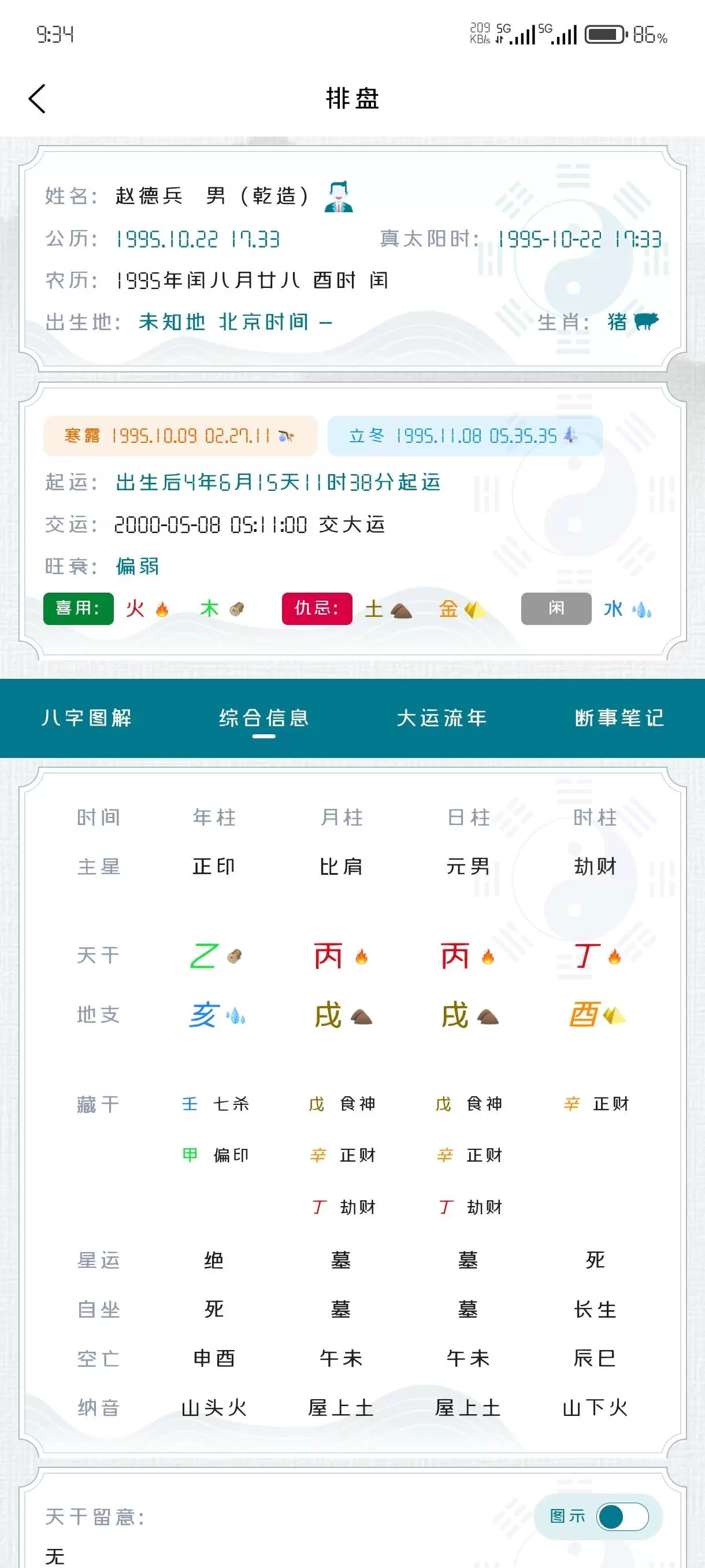 【资源分享】用国学的方式解释玄学，自测较为准确，才发布的插图1