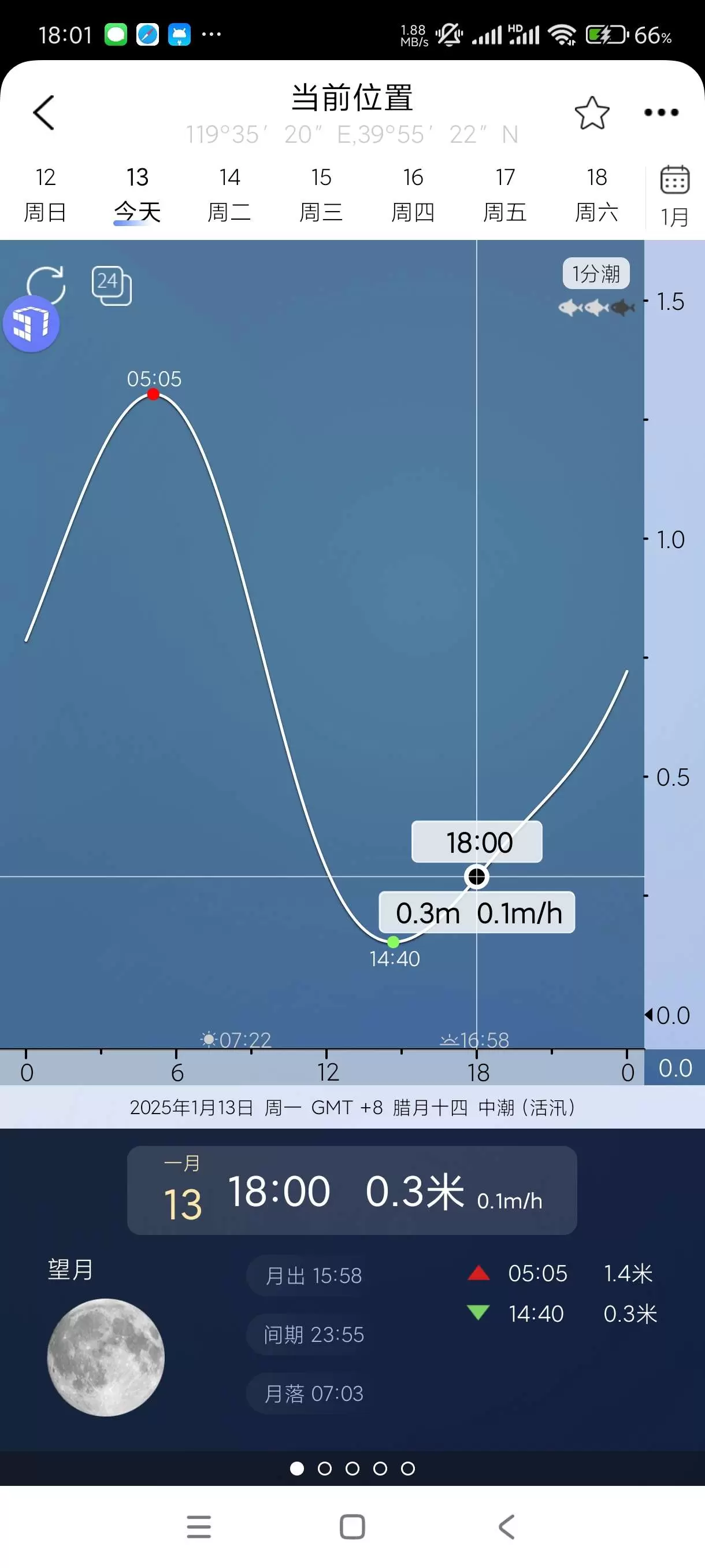 【分享】全球潮汐4.3.25🔥检测全球潮水动向！精准天气预报-软件库