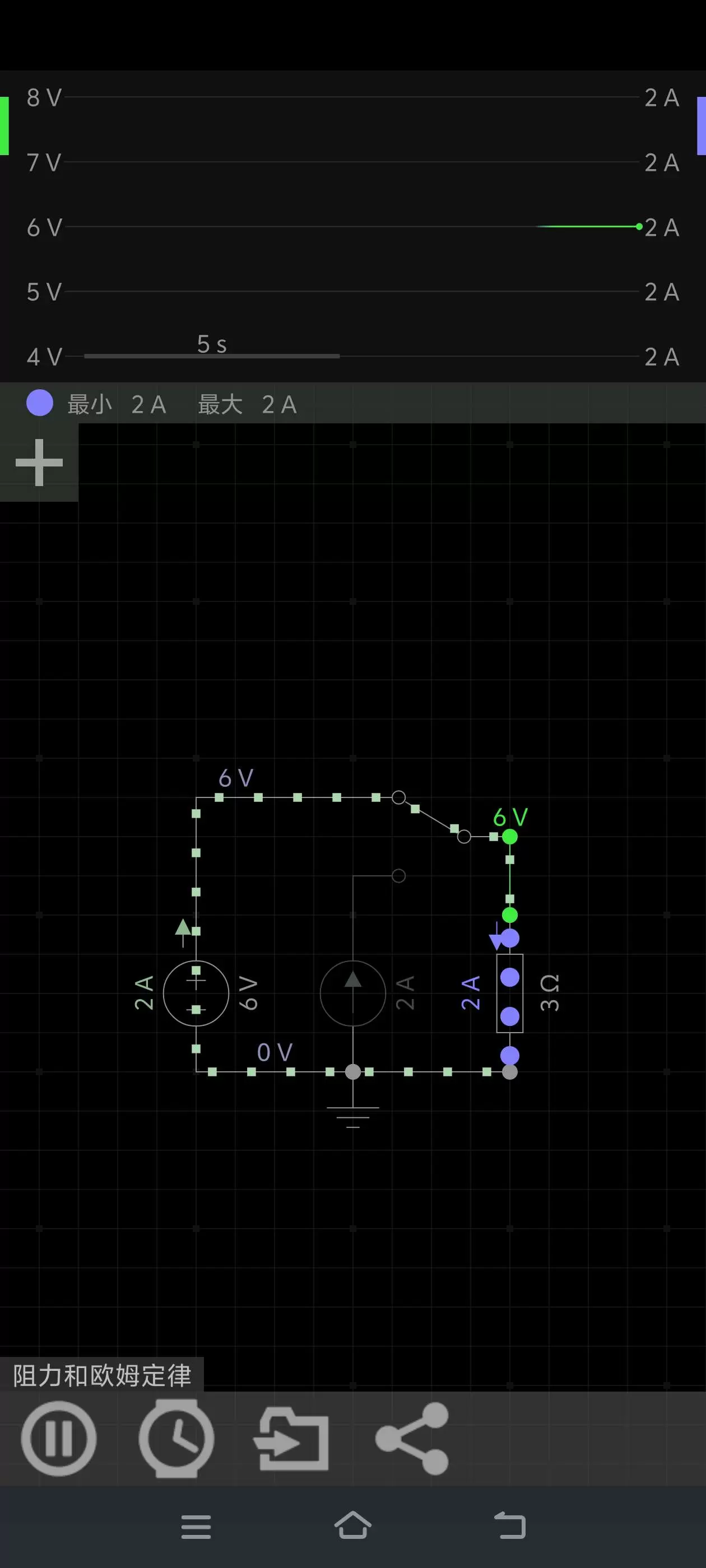 【分享】🔥电流模拟器🔥可视化🔥操作方便🔥体积小-软件库